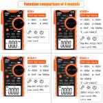 VICTOR Digital Clamp Meter 5999 Counts AC DC 600V 600A With Live NCV Flashlight