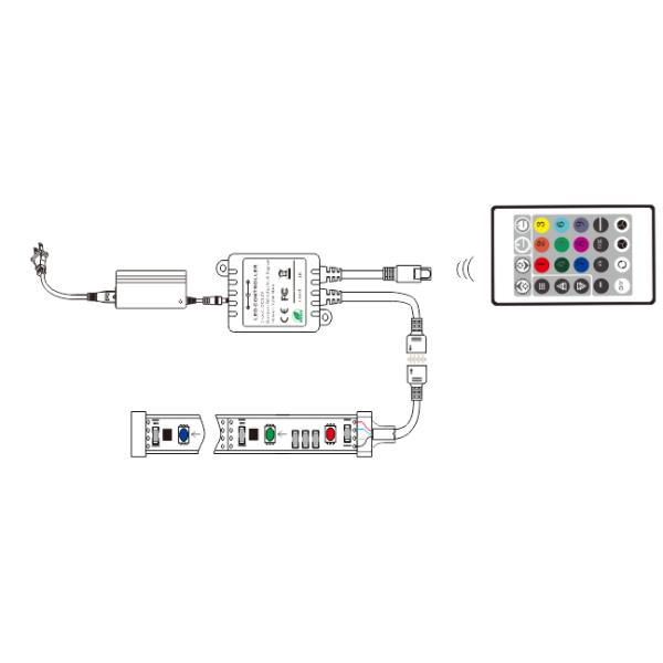 Infrared Magic Color IR Controller For LED Lights , 12V 24 Key LED Controller