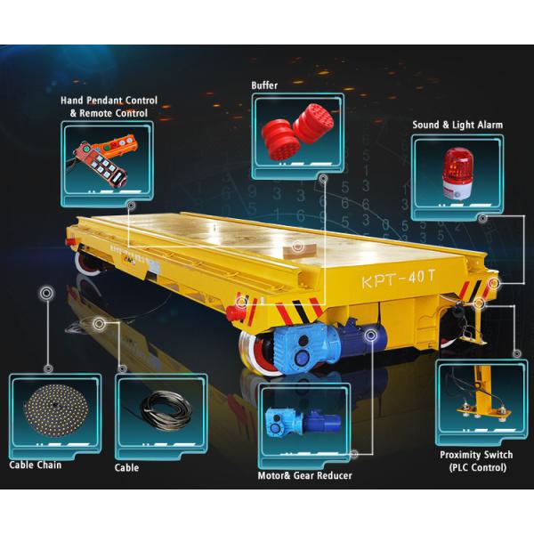 Retractable Cable Transfer Car For Steel Mill handling