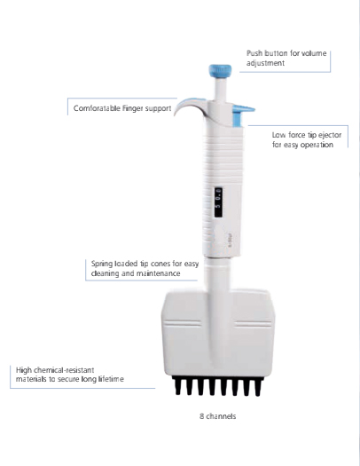 8 Channel Volume Adjustable Pipette Mechanical 0.5ul To 300ul