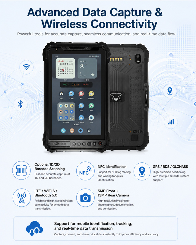 Industrial Android Tablet PC 8 Inch Connects Field Data Asset Tracking and Onsite Reports