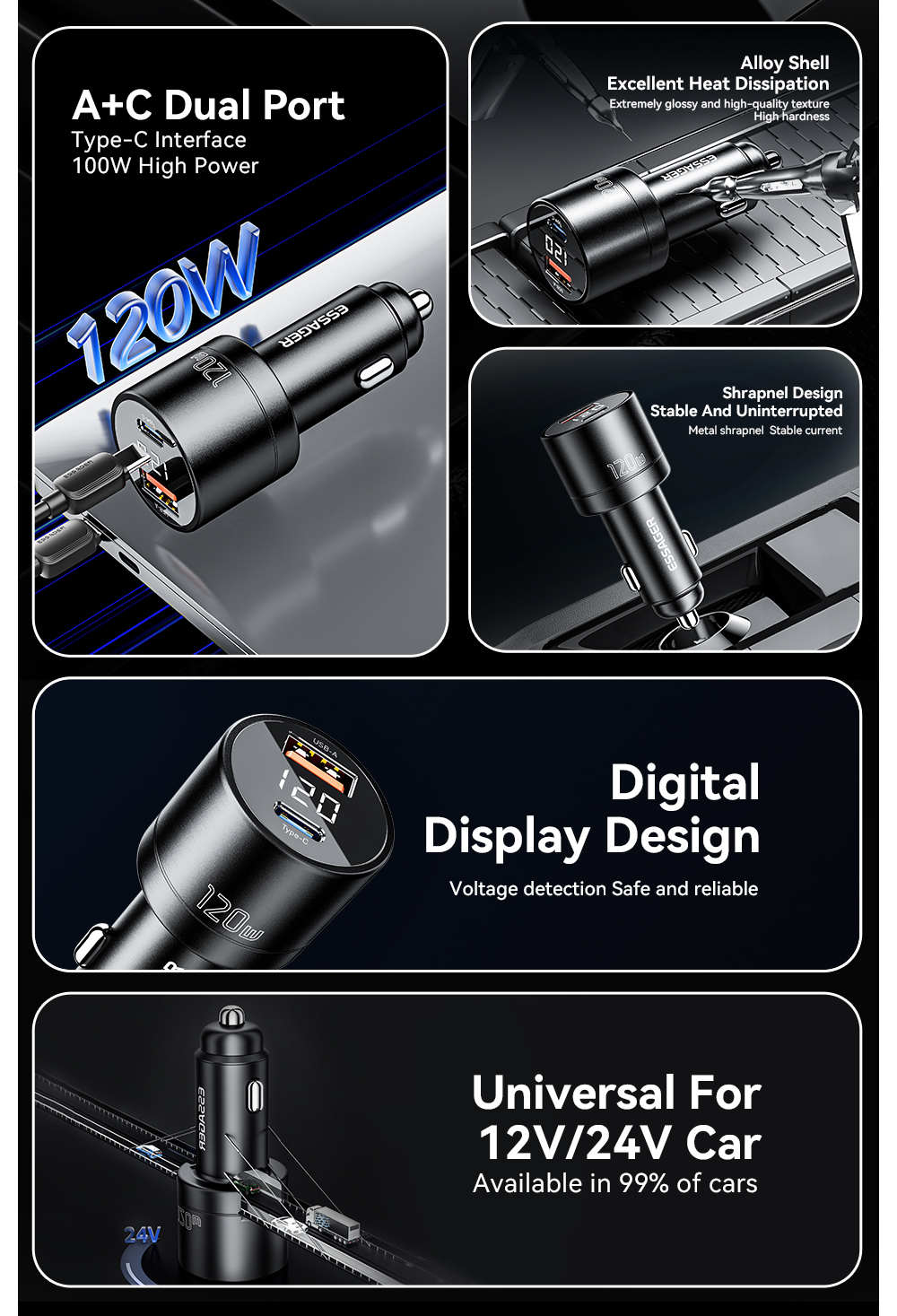 ESSAGER FSJ-009 Series 120W Cell Phone Quick Car Charger Outlet