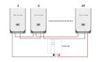 Waterproof Solar Lithium Wall Mounted Battery Storage Wall Hanging Energy