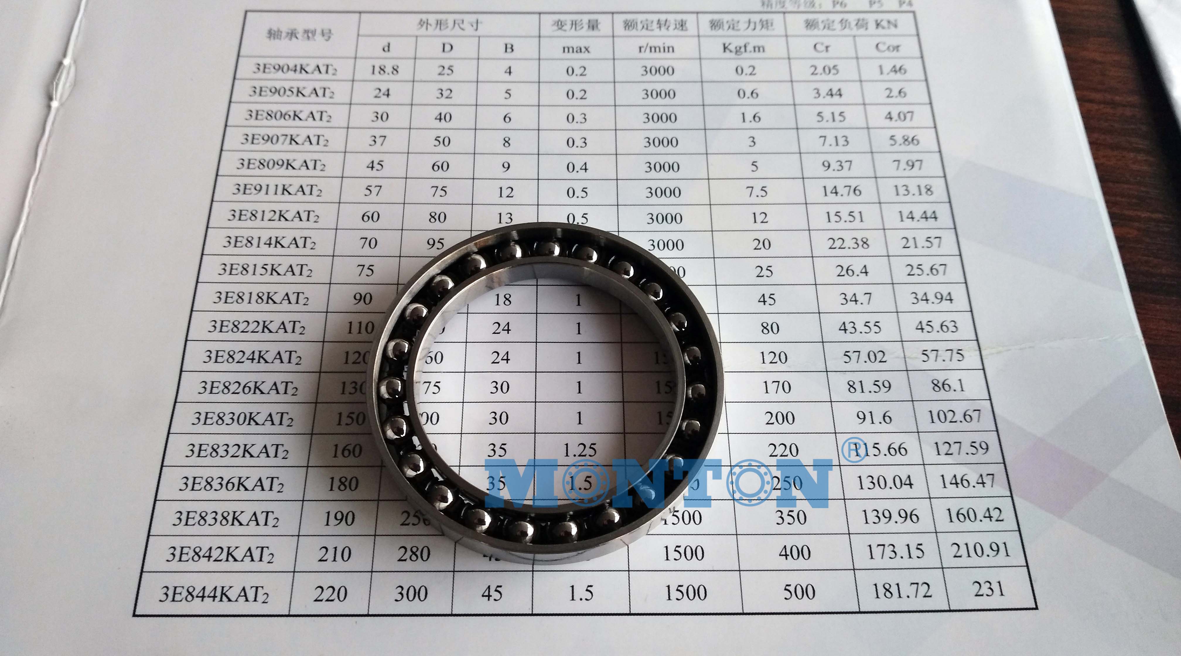 flexible ball bearings HD typs robots harmonic drive gear reducer bearings 