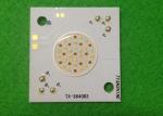 40 Watt RGBW LED Array 14 - 28v for Entertainment / Architectural Lighitng