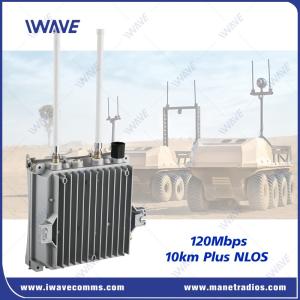 China 10km Ground To Ground Outdoor Wireless IP Link For NLOS Video Transmitting wholesale