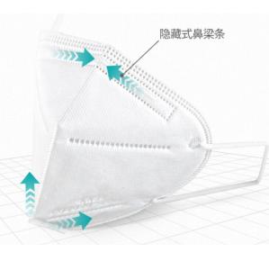 China Adult Non Woven Disposable Mask Ffp2 Dust Mask Ethylene Oxide Sterilization wholesale