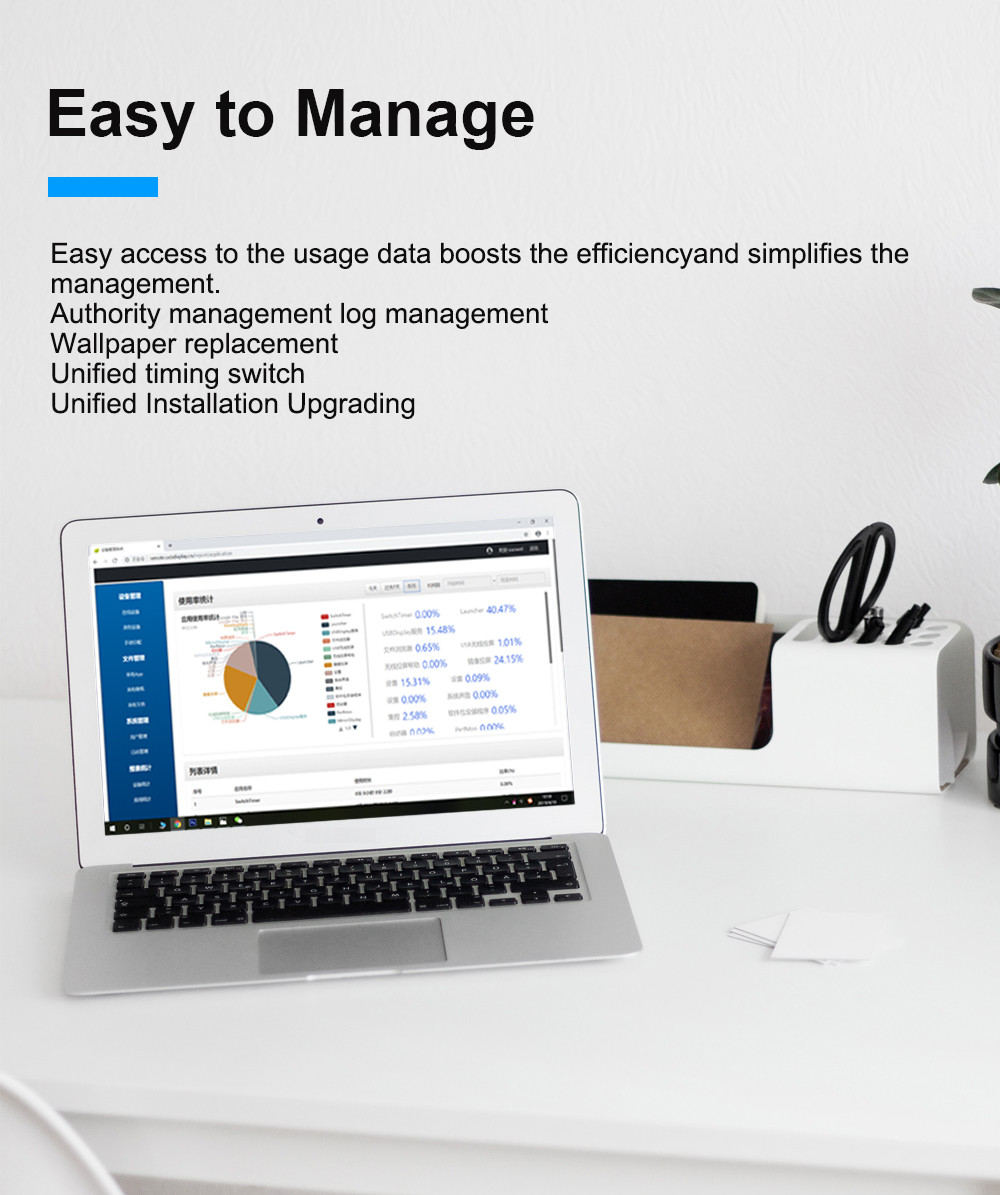 QuickShare Wireless Hdmi Presentation System DLNA , ABS Hdmi Av Sender