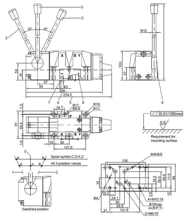 Mobile 4 Way 3 Position Directional Control Valve Manually Operated WMM16 25 32