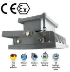 80 Watt IP68 LED Flood Light