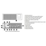 Uninterrupted Power Supply 2U 3U Rack Mountable Online UPS 1Kva 2Kva 10Kva Wifi