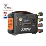 Outdoor Portable Small Power Station Charging Solar Power Generator