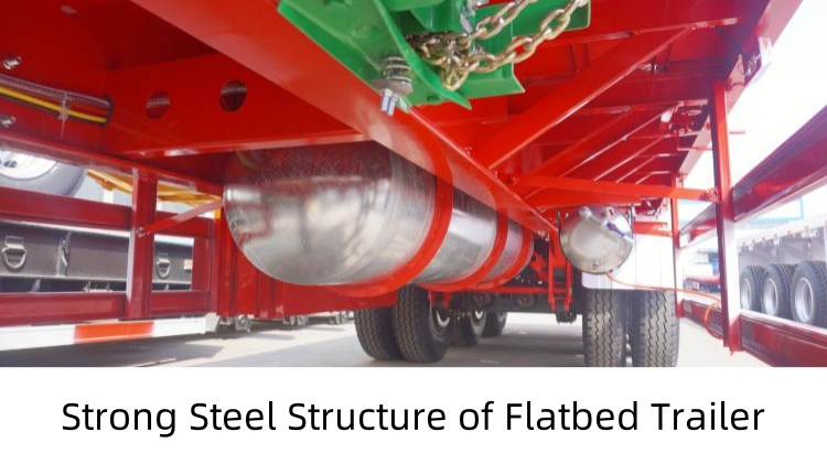 TITAN 3 Axle 40 Ft Flatbed Semi Trailers for Sale Near Me
