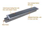 Infrared Gas Oven Burner For Industrial Food Steaming Cooking Grilling