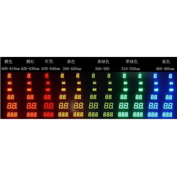ULTRA BRIGHT WHITE/RED COMMON CATHODE CUSTOM 7SEGMENT LED DISPLAY FOR KITCHEN HOOD