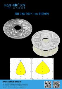 China 293.14×9mm 3030 LEDs High transmittances High Power LED Light Lens For High Bay Lighting wholesale