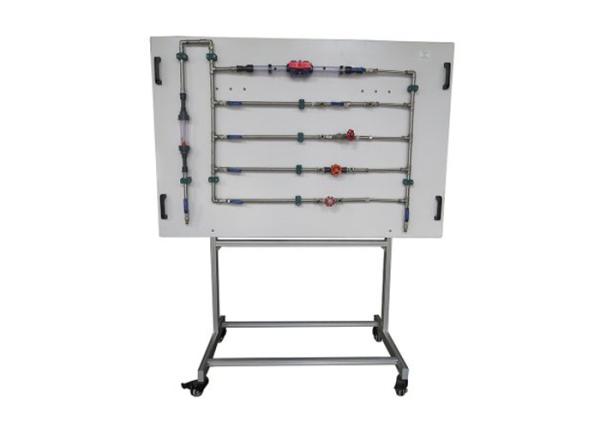 Educational Equipment Technical Teaching Equipment Trainer Valves Loss Training