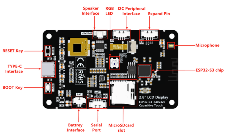 2.8 Inch ESP32 TFT LCD Display WiFi Bluetooth Intelligent Display Modules 240x320