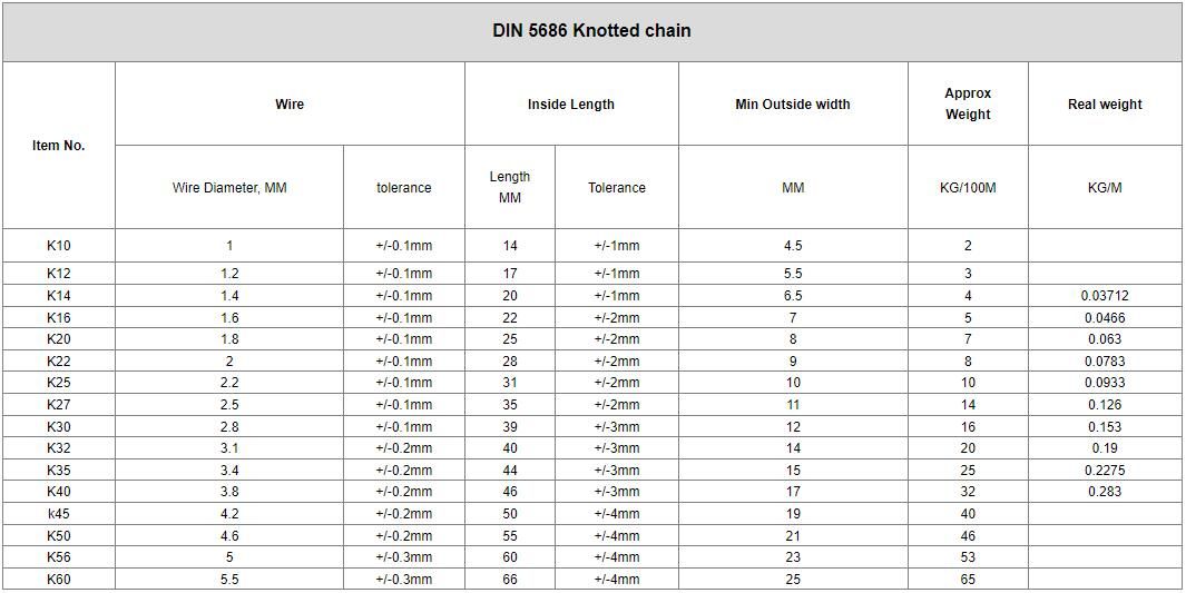 Polishing Finish Stud Link Anchor Chain for Stainless Steel Boat Marine Hardware