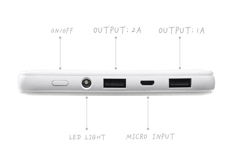 2015 new design 20000mah portable mobile power bank