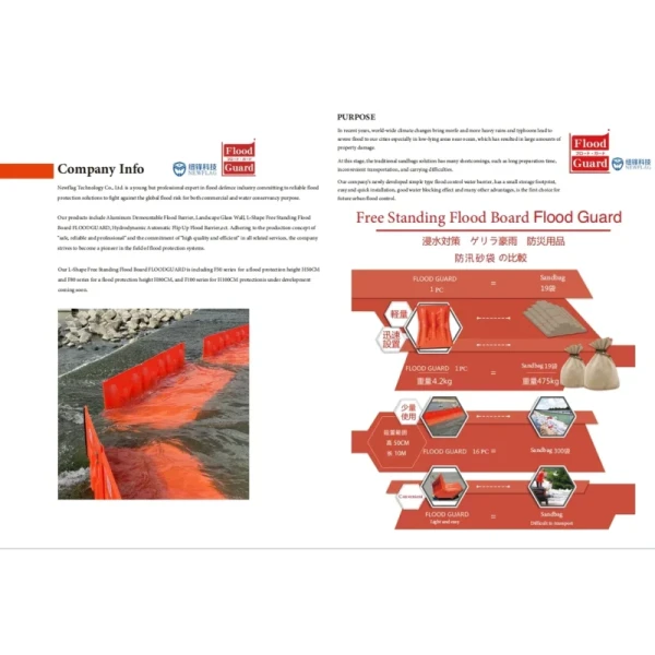 Movable Temporary Flood Control Board ABS Water Filled Plastic Flood Barrier