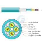 OEM 12 Core lszh Breakout Fiber Optic Cable GJBFJH OM3