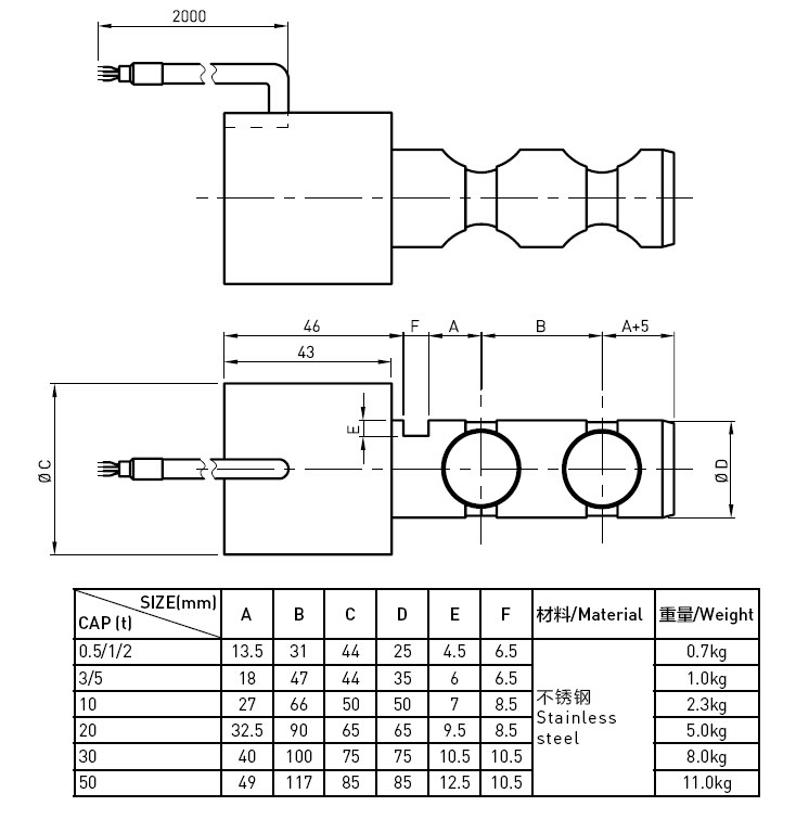 High Accuracy Load Pin Load Cells Temperature Pressure Sensor 0.5t To 50t