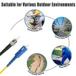 Single Mode Fc Sc St Lc Fiber Optic Cable G657a2 20 Mts Patch Cord Insertion