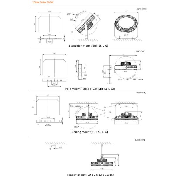 Insulation Class I 140m/W Industrial LED Flood Light 200W 240W 300W