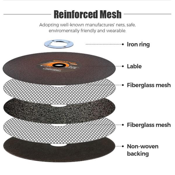 30 Grit To 600 Grit Abrasive Cutting Discs Environmentally Friendly 4'' Cut Off