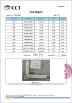 Suzhou Xunshi New Material Co., Ltd Certifications