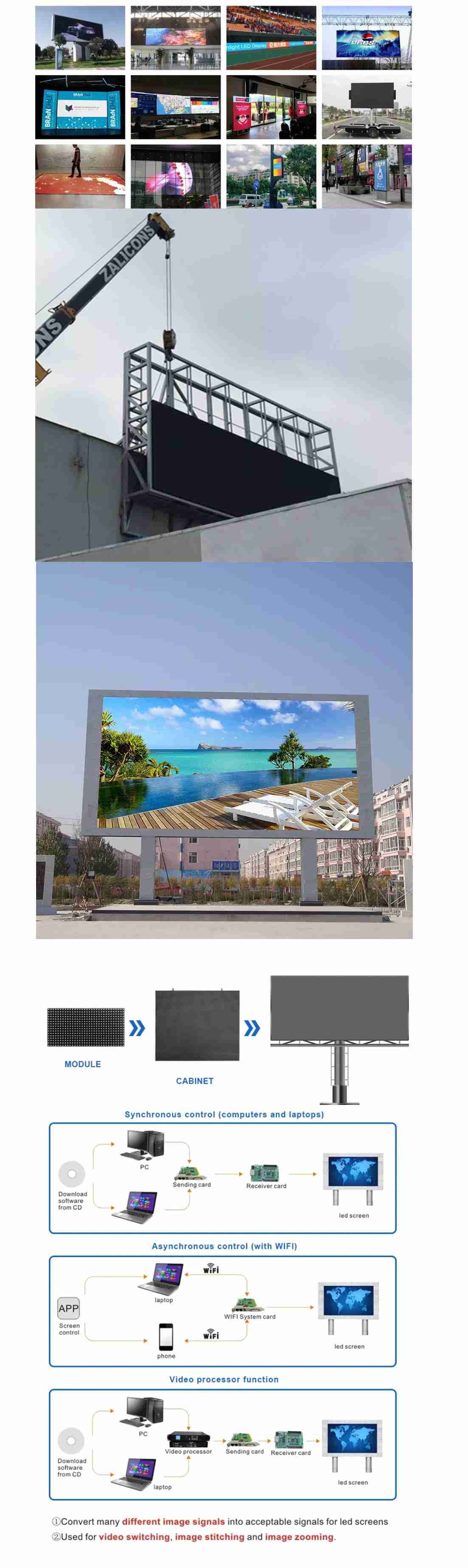 P10 Outdoor Digital Signage , Mall Advertising LED Display Screen
