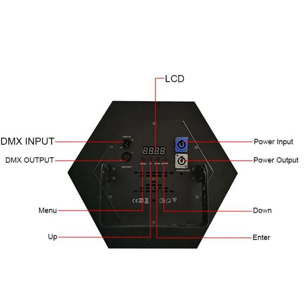 Background Pixel 30*0.2W RGB Deco Retro Strobe Light Blinder