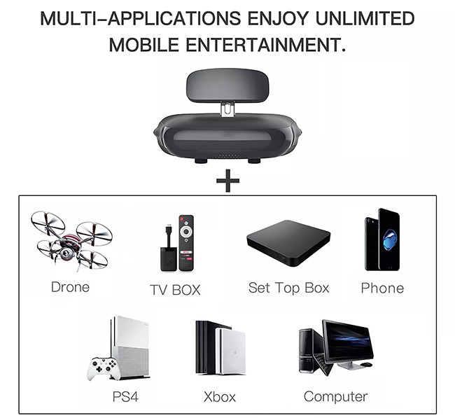 Drone Use UAV Parts Theatre Headset Cinema With Sony Display