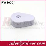 Mechanical Recoilers | RUIWOR