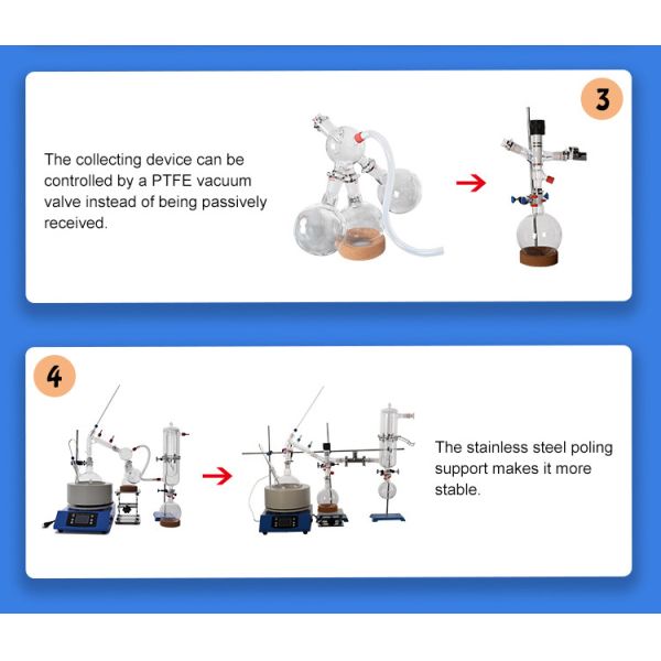 2L Cbd Extracted Short Path Distillation Equipment 2000rpm