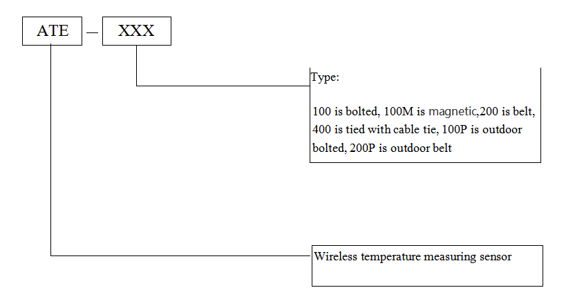 100m Transmission Cable Joint Remote Temperature Sensor / Electrical Temperature Sensor