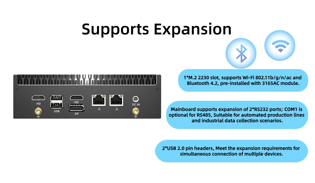 Intel Core I7 1270P Processor Mini PC With 2 LAN 2 HD-MI 1 DP 1 Type-C For Daily Office Security Monitoring