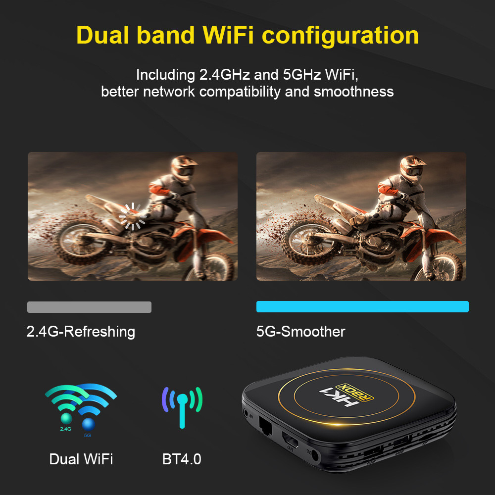 HK1 H8S 2GB 16GB Dreamlink IPTV Box Allwinner H618 Quad Core Smart Android 12