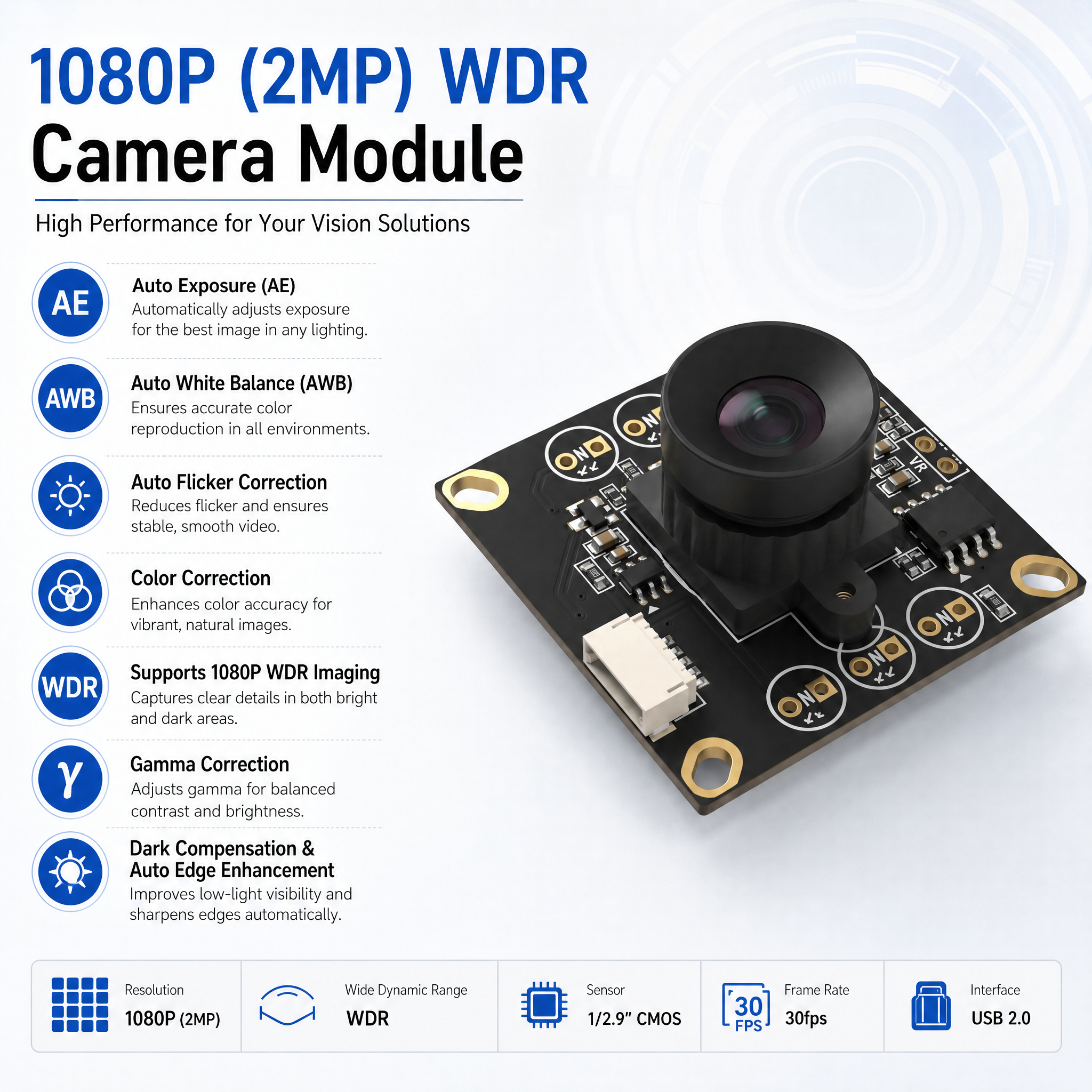 JP-B8130-V1.0 Monocular Camera Module 1/2.7" inch CMOS Sensor RGB Bayer Pattern