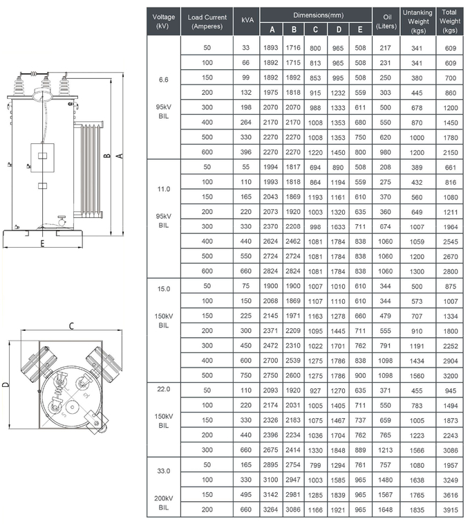 750KVA 600A Oil Type Transformer 13.8KV 110KV BIL Voltage Regulator 0