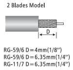 Bule One Piece Construction Two Blades Model Coax Coaxial Cable Cutter Stripper