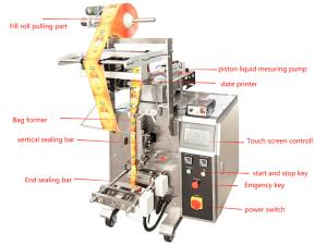 China Stainless Steel SUS 304 Multifunctional Automatic Industrial Fruit and Vegetable packing machine price wholesale