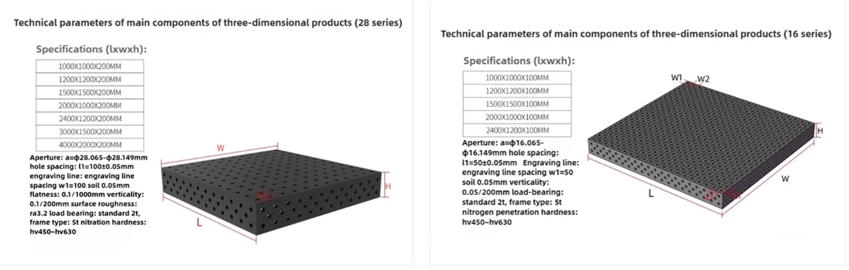 Customized D28 Modular 3D Welding Table For All Fabrication Assembly Jobs