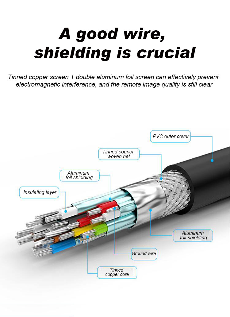Male To Male Foil Shielding 3D 4K 1080P HDMI Cable 20M Gold Plating