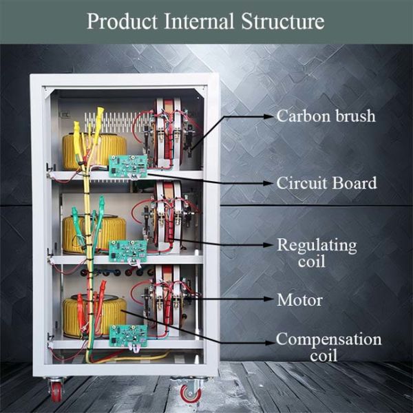 100KVA 80KW AVR Voltage Regulator For Motor Use Voltage Stabilizer