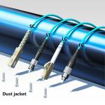 0.9mm LSZH Multimode OM3 Fiber Optic Patch Cord