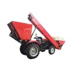 Self-Propelled Maize Combine Harvester | Agricultural Machinery | Wheeled Corn