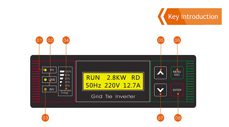 HOT SALE 5KWATTS THREE PHASE 220V 380VAC 5000W ON GRID TIE INVERTOR FOR INDUSTRY SOLER POWER SYSTEM