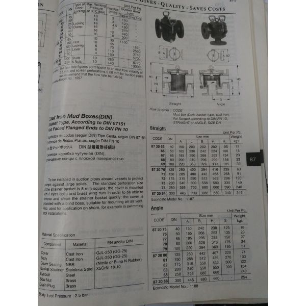Carbon steel Mud Boxes (DIN) Cable Connection cage-mud box